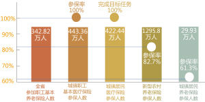 ȫʡ������˫���ա�����ȫ����