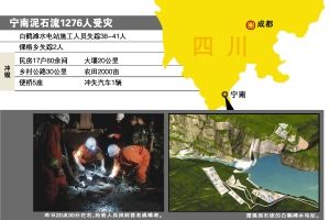 泥石流冲毁酒店41人失踪