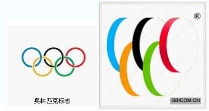 大学生沉迷注册商标 “奥运五环”商标叫价百万_新浪新闻