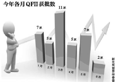 A�������ִ���㡱