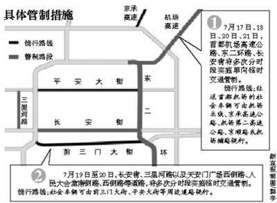 机场高速长安街下周频繁交通管制_新浪新闻