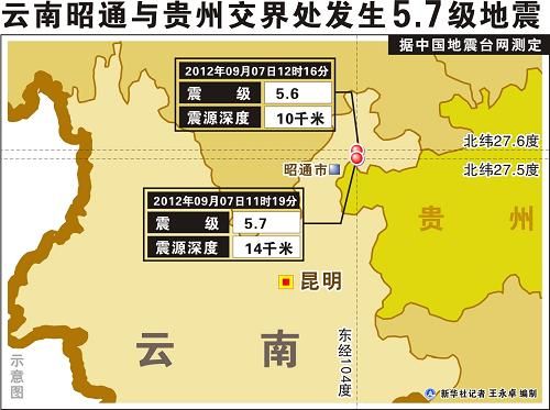 云南分县人口_民国云南分县地图 Pic(3)