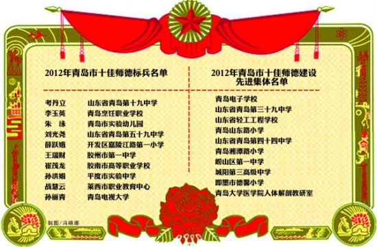 青岛举行教师节庆祝大会 张新起作重要讲话