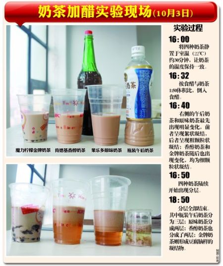 验奶茶是否含奶让它"吃醋"专家称此法基本靠谱