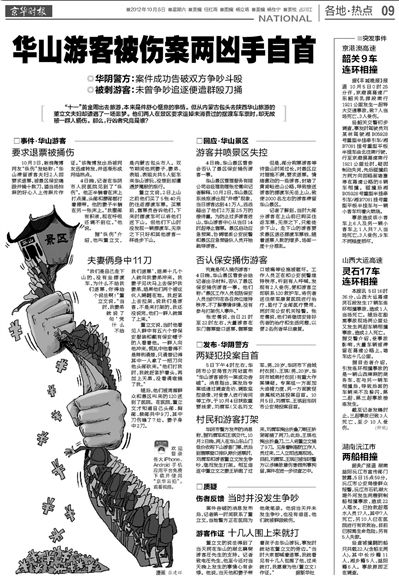 ��ɽ�οͱ�ͱ���Դ����Ĵ��ɵ�