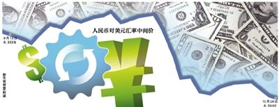 人民币对美元汇率创近半年新高