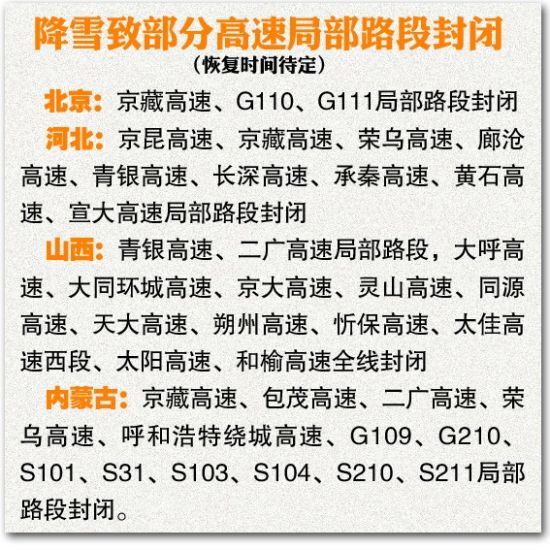 青岛发布大风寒潮蓝色预警今天最高气温仅9℃