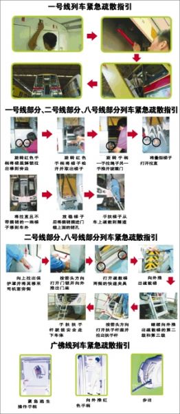 �������������£��ܻ��ǵȣ�