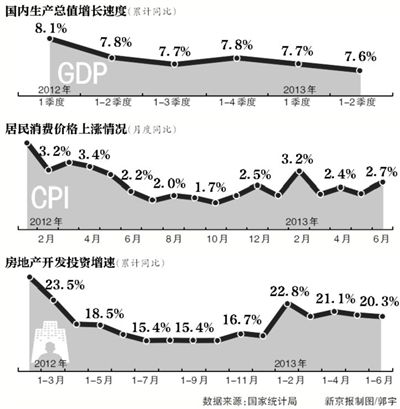宁德下半年经济总量_宁德南站下高速图片