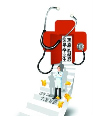 我省鼓励高校医学毕业生赴贫困地区乡镇卫生院