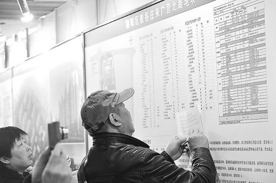 北京开晒首批自住型商品房项目规划设计方案