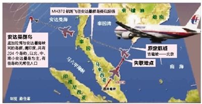 MH370失联后飞往安达曼群岛?