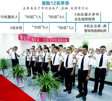 4朵金花学开直升机 美女妈妈拿到驾照就买1