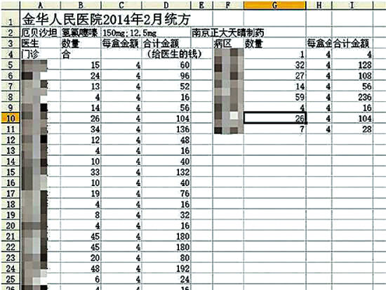 浦江县人口多少_福建福州如果升级为直辖市, 谁会是下一个省会城市