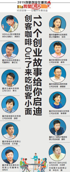 12个创业故事给你启迪