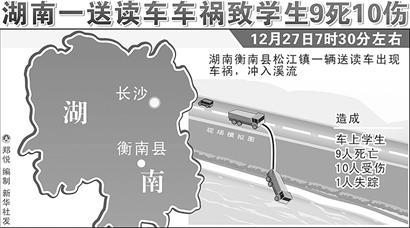 衡阳镇人口_衡阳西渡镇图片(3)