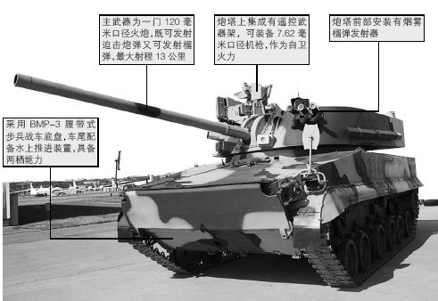 兵器图纸:俄罗斯"维娜"自行迫榴炮