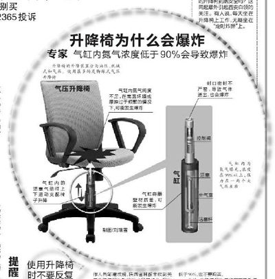升降椅=“定时炸弹”?(图)