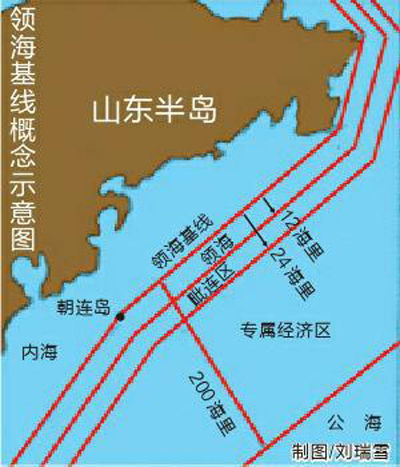 宣布钓鱼岛及附属岛屿领海基线(图)
