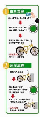 棋牌游戏- 棋牌游戏平台- 棋牌游戏APP下载儿童自行车折叠车20寸价格-最新儿童自行车折叠车20寸价格、批发报价、价格大全 - 阿里巴巴