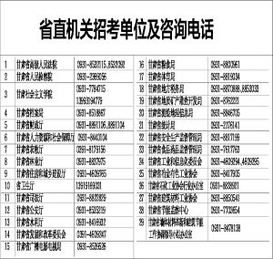 中国人口数量变化图_2013兰州市人口数量