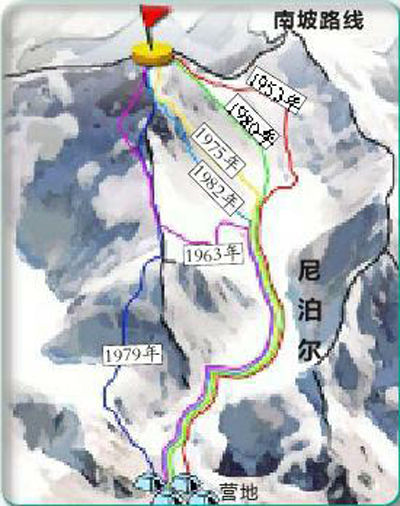 60年5000人登峰造极(图)