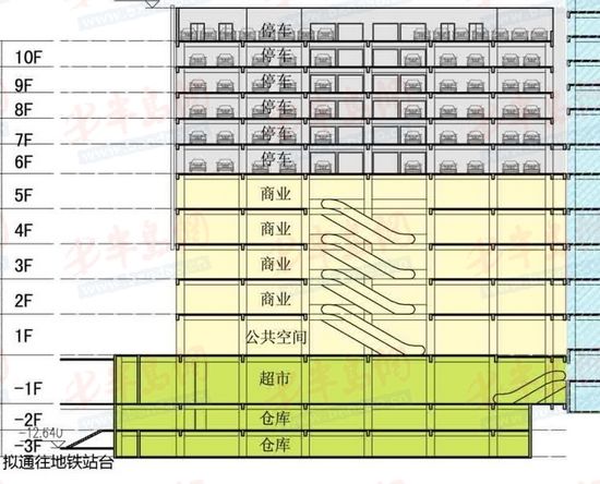 台东利群前建4层停车场 车辆乘电梯入库(图)