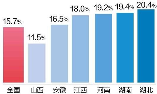 江夏gdp_江夏这下要在全国出名了