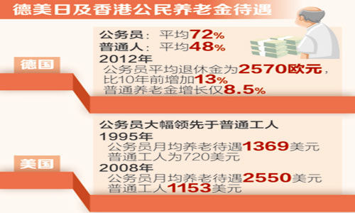 人口基本概念_人力资源(2)