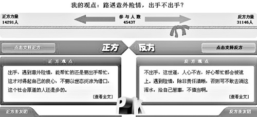 摔倒没人扶,老人大喊自己跌的(图)