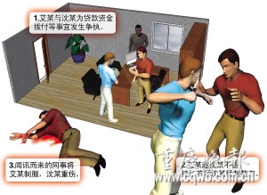 投资商贷款受阻刺伤县府办副主任获刑10年