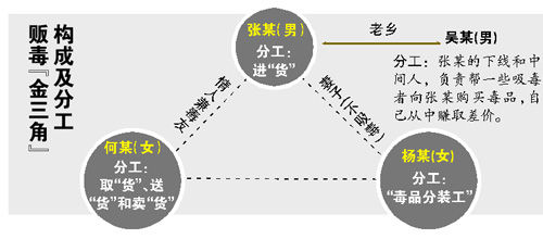 公安局人口查询系统_公安派出所留置人员管理系统 按身份证号查询(2)