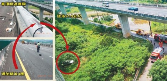 爆胎车祸事故 爆胎车祸事故