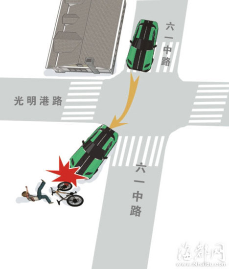 司机为避让行人冲上人行道撞死初中生(组图)