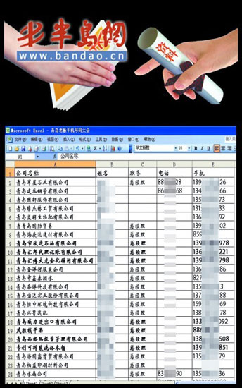 青岛199名企业老总手机号码网上遭曝光(图)