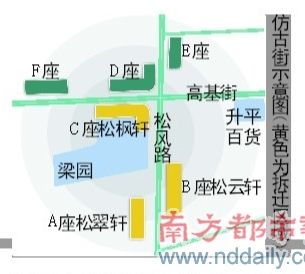 仿古街示意图。