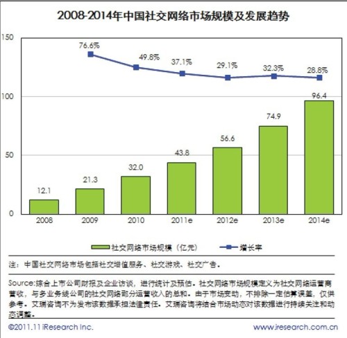 2008-2014й罻гģչ