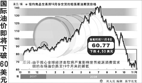 09经济_工业经济09年第18期(2)