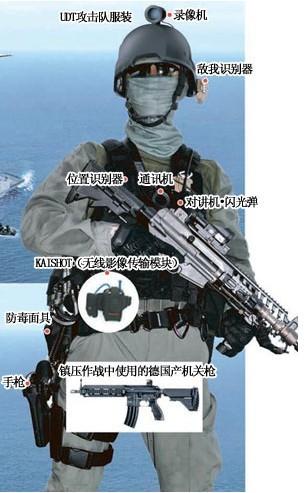 韩军"青海部队"单兵装备