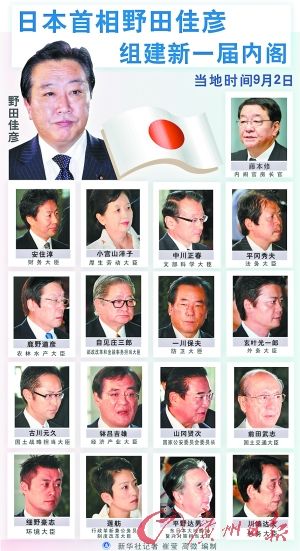 �ձ�����Ұ������齨��һ���ڸ�