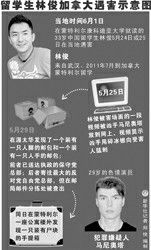 中国留学生在加拿大遇害