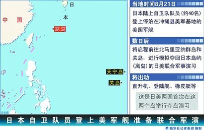 日美模拟夺岛联合军演