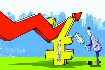 50天公布7万亿投资计划