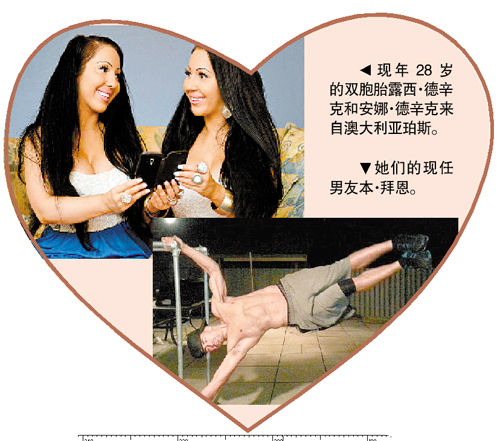 澳大利亚<em>双胞胎姐妹</em>同貌同床 共享<em>男友</em>(图)|双