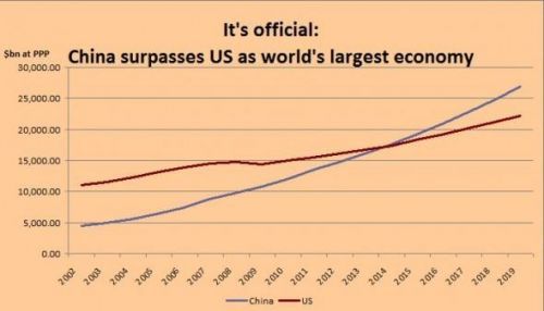 2021年七国集团经济总量_2021年日历图片