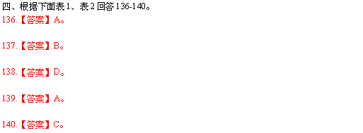 вϷ(136-140)ο