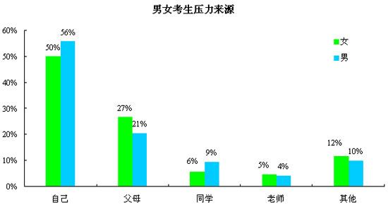 56%пѹԴ