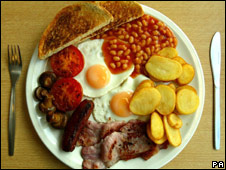 A full English fry-up