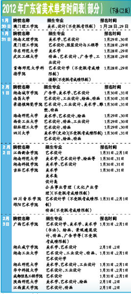 时间表1