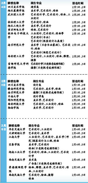 时间表2
